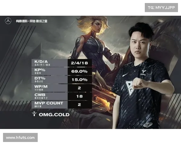 银牌赛事17场,银牌赛事17场全程纪实参赛队伍表现分析战术部署解析与比赛结果展望